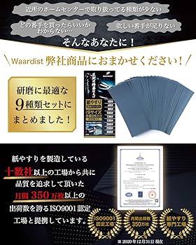 やすり 楽天市場】HWXINIE 紙ヤスリ 耐水ペーパー #3000番 紙やすり